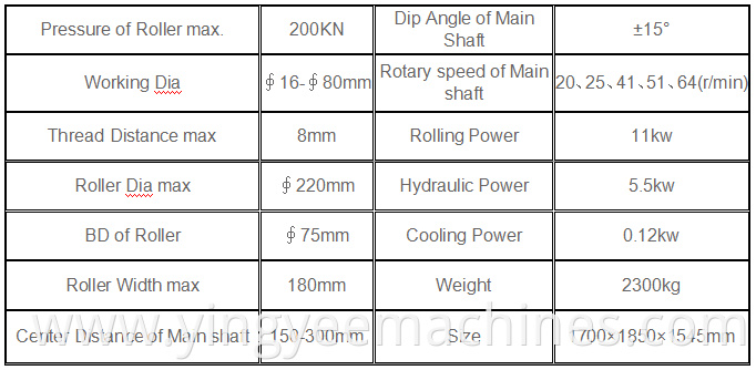 thread rolling machine with fast speed